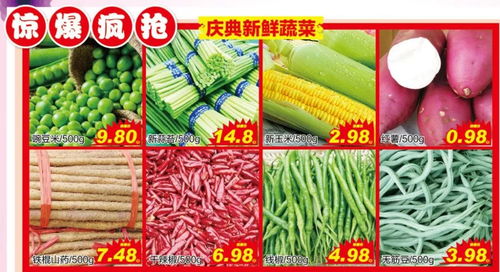 曉得你要問(wèn)超市活動(dòng),拿去